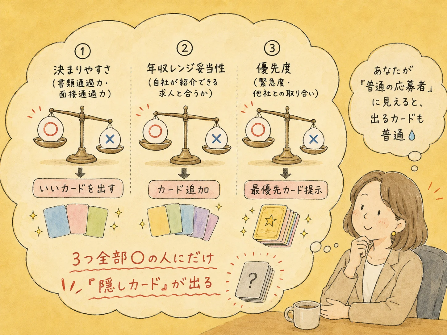 挿絵2