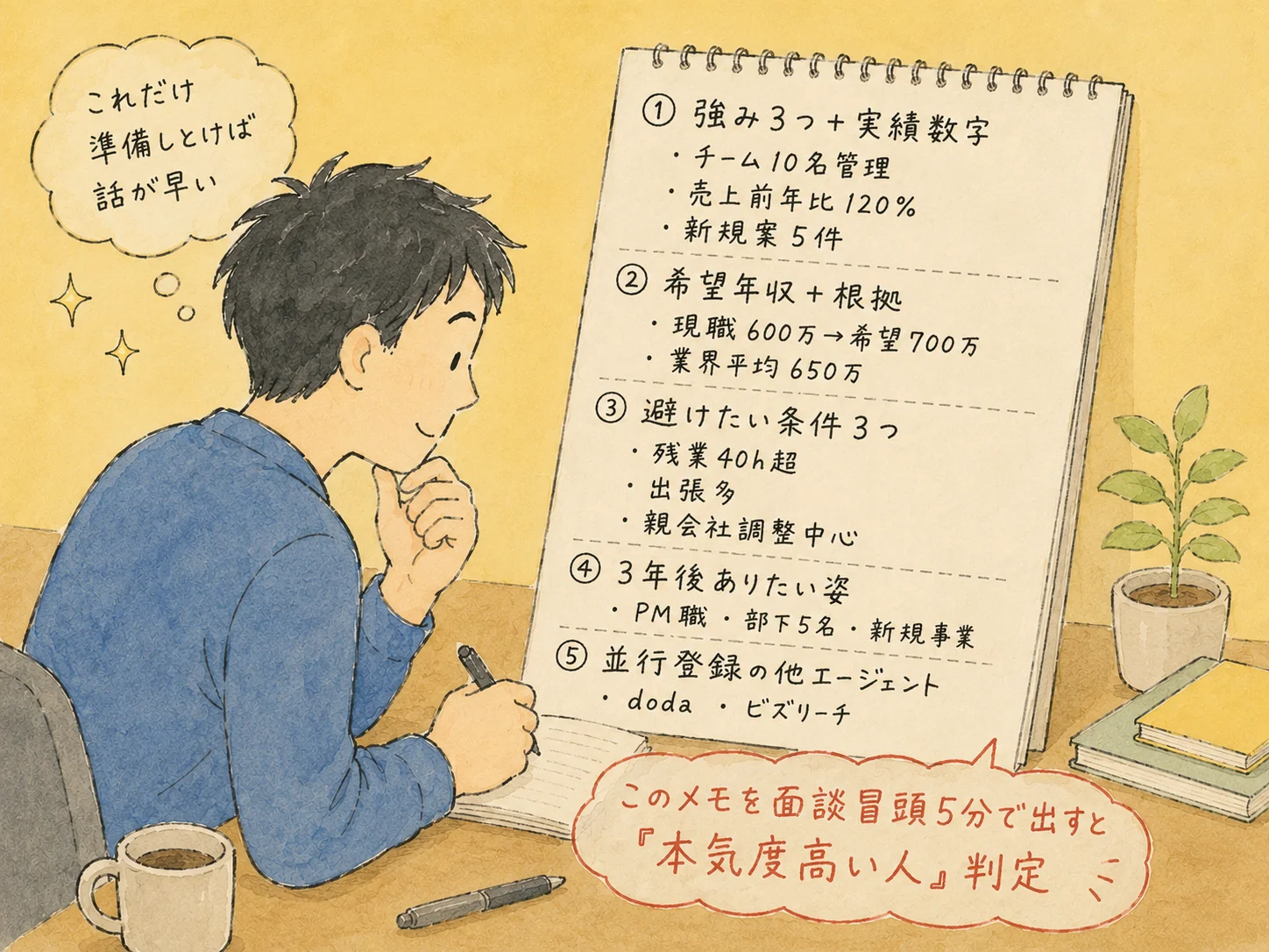挿絵4