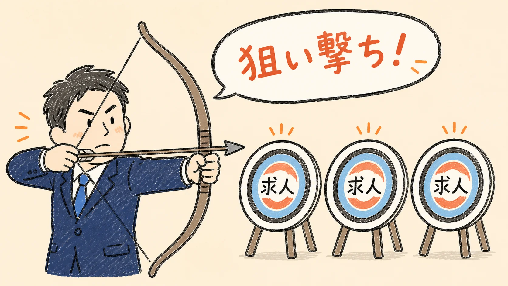 業界×職種マトリクスのイメージ