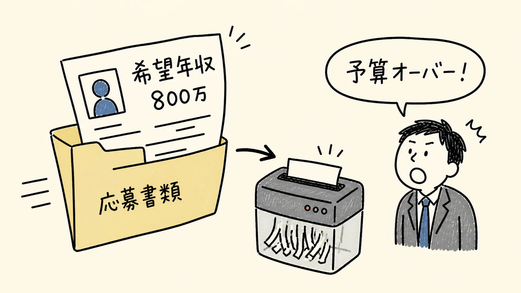 希望年収の書きすぎで書類落ちする予算オーバーの図解