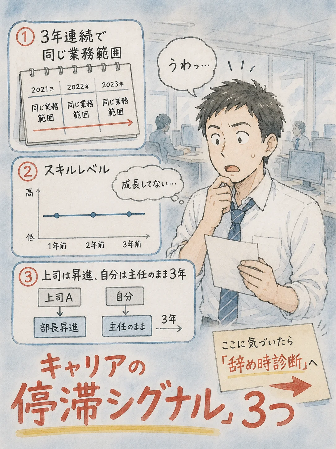 キャリアに出る辞め時サイン3つ