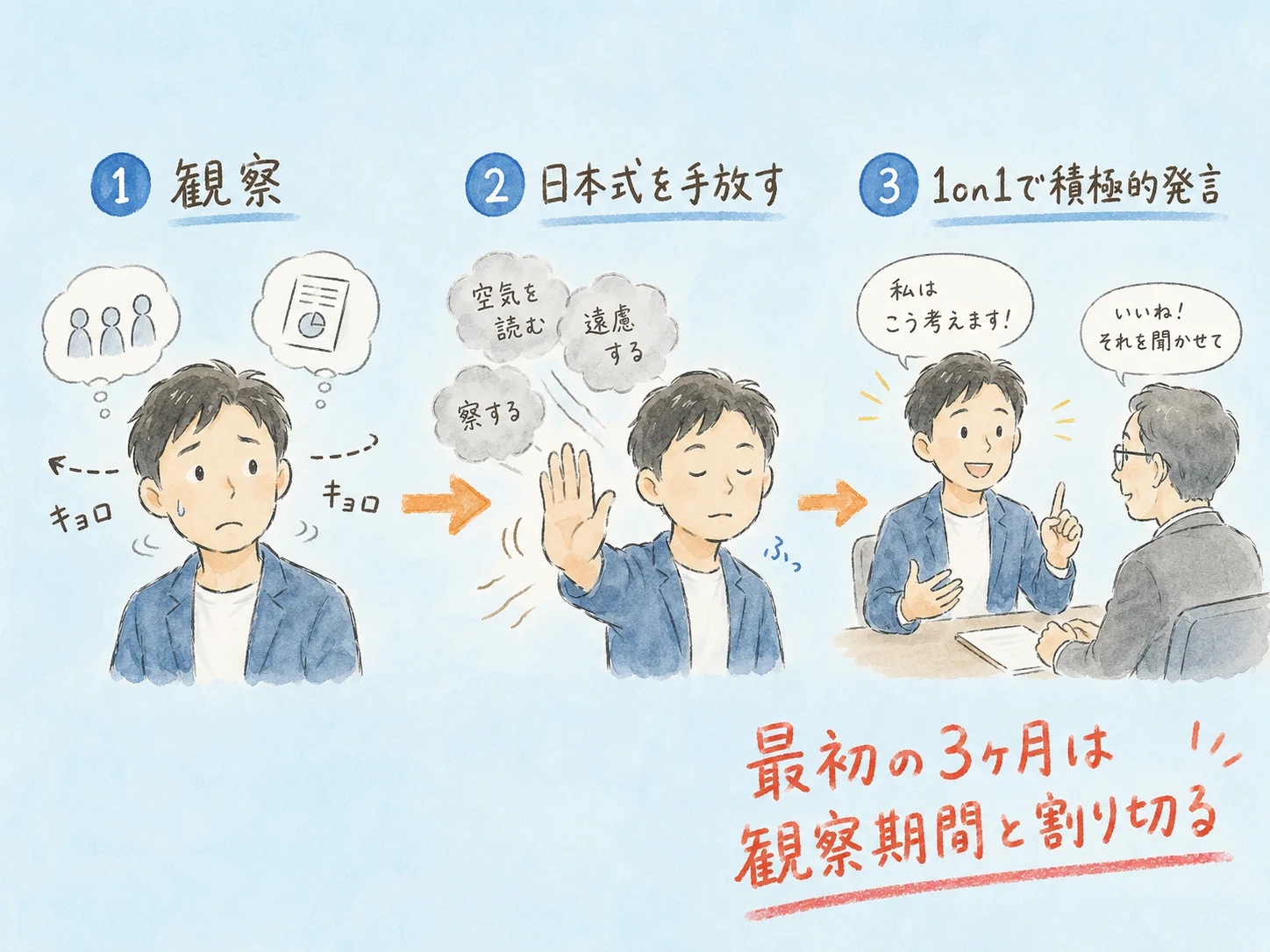 外資系カルチャーの実態7つ｜日本企業から転職して初めて気づく職場の違い の挿絵6