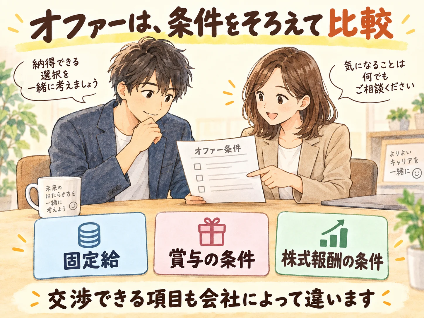 固定給・賞与・株式報酬の条件をそろえて比較