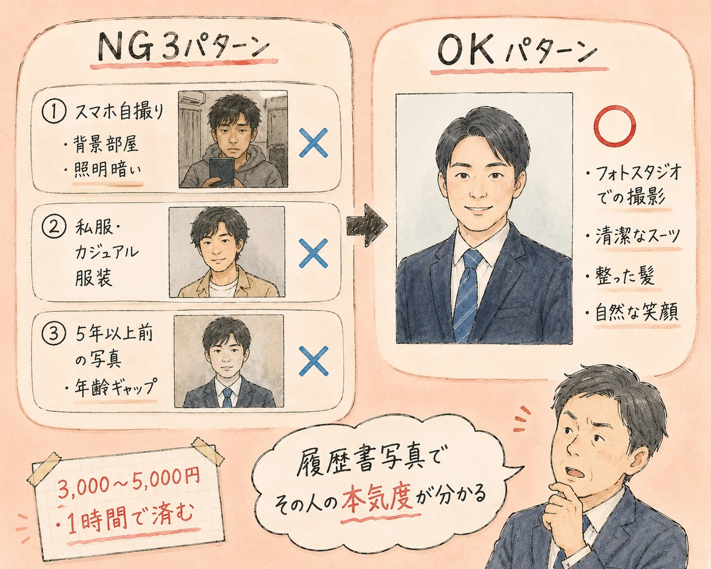 履歴書の写真・資格・趣味欄の正解｜面接官が見る5つのポイント の挿絵2