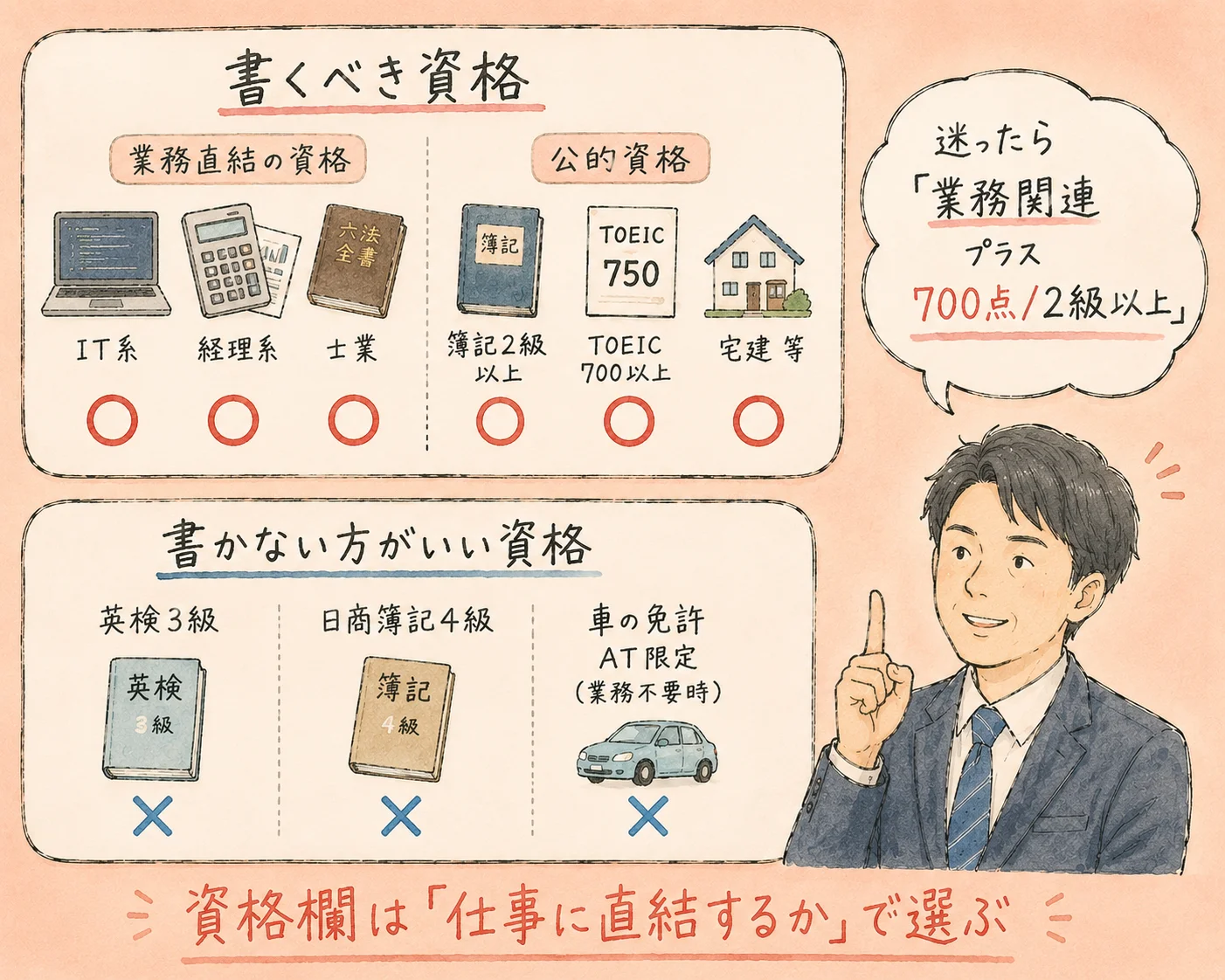 履歴書の写真・資格・趣味欄の正解｜面接官が見る5つのポイント の挿絵4
