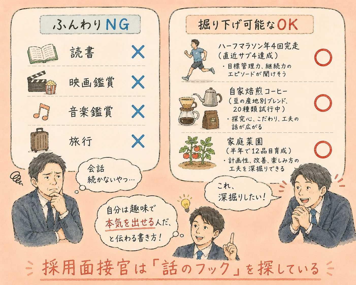 履歴書の写真・資格・趣味欄の正解｜面接官が見る5つのポイント の挿絵6