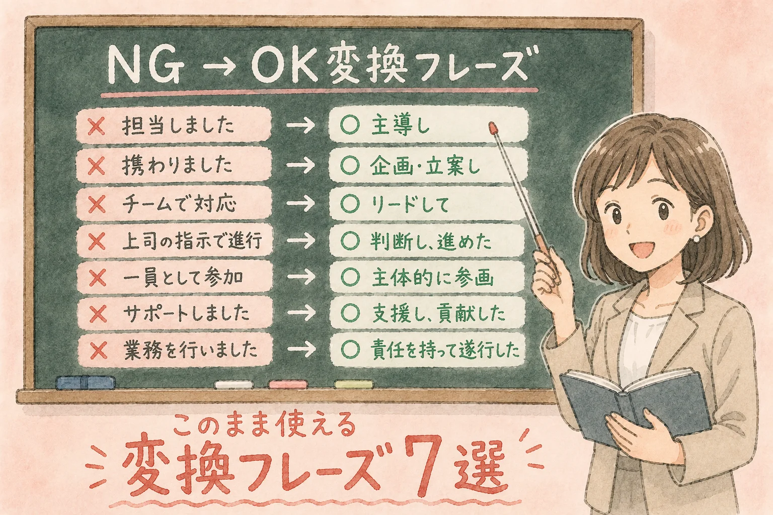 職務経歴書のNG表現7選｜書類選考で落ちる人がやりがちな書き方 の挿絵6