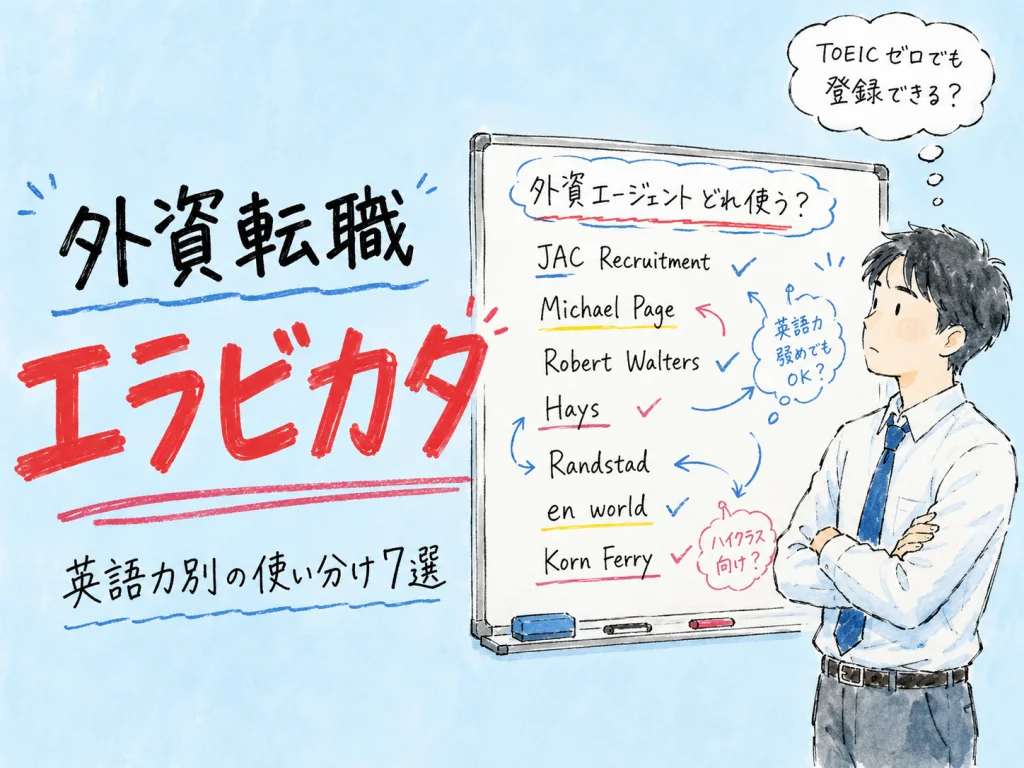外資転職エージェント比較7選｜英語力別の使い分けと本音レビュー のアイキャッチ