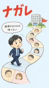 外資系の面接回数と流れ｜日系と違う5つの特徴と通過のコツ のアイキャッチ