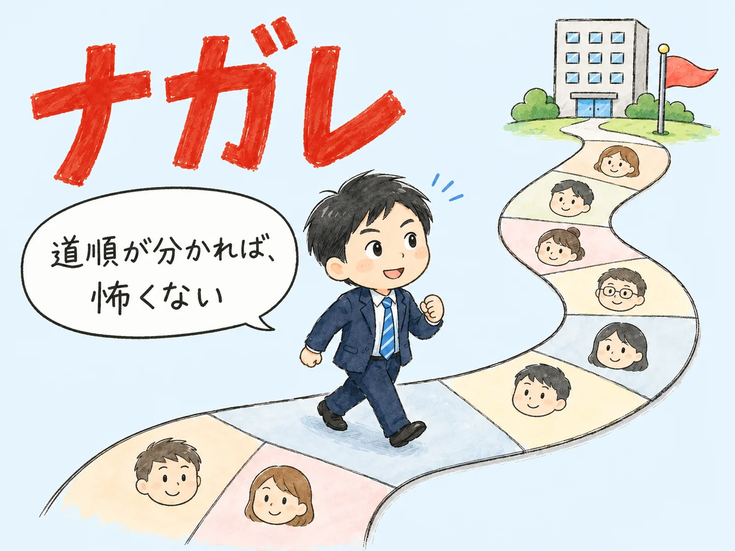 外資系の面接回数と流れ｜日系と違う5つの特徴と通過のコツ のアイキャッチ