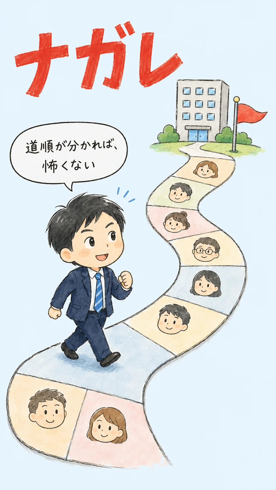 外資系の面接回数と流れ｜日系と違う5つの特徴と通過のコツ のアイキャッチ