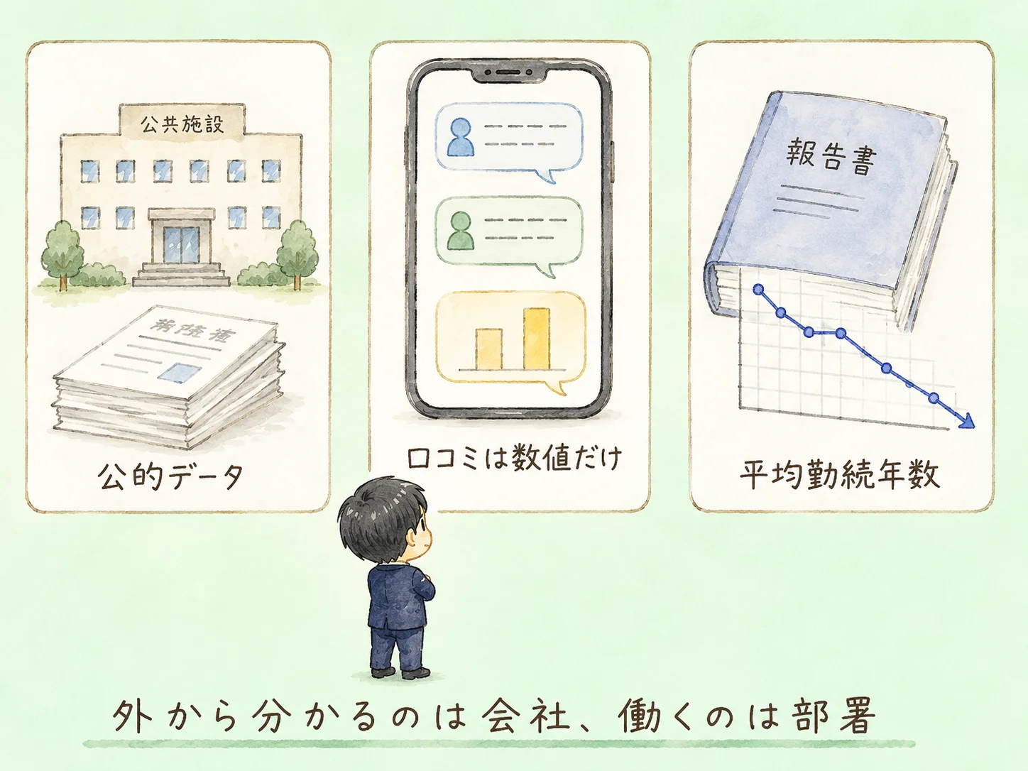 ブラック企業の見抜き方12選｜求人票と面接で分かる危険サイン の挿絵4