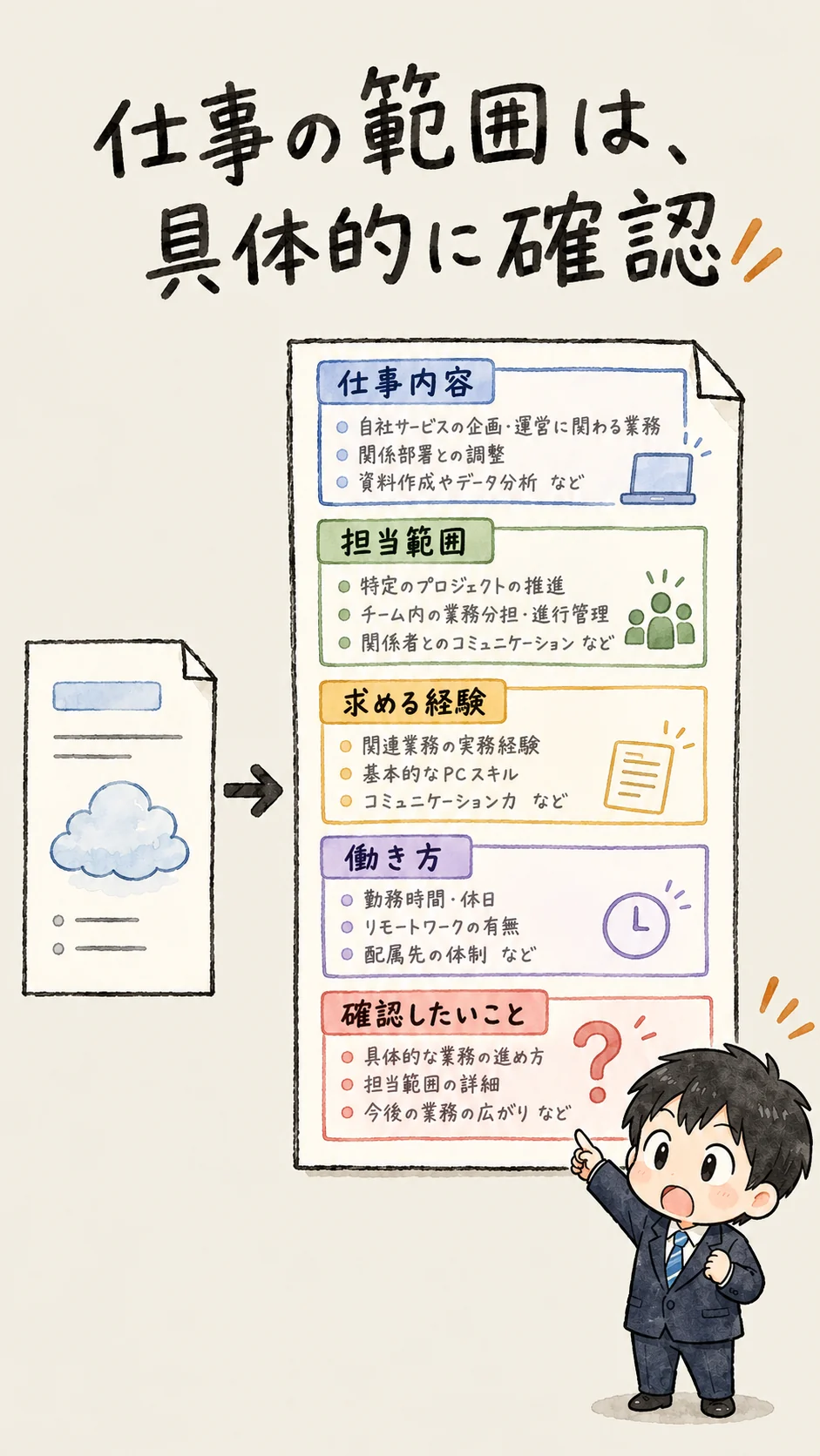 外資系求人票（JD）の読み方｜応募前に見るべき5つの項目 の挿絵2