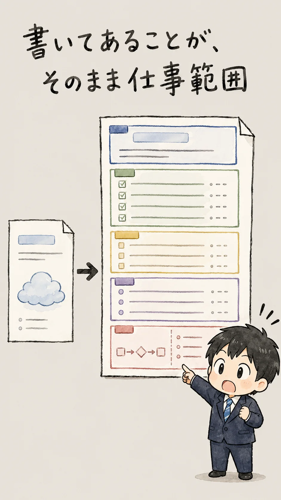外資系求人票（JD）の読み方｜応募前に見るべき5つの項目 の挿絵2