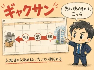 転職の入社日の決め方｜退職日から逆算する5ステップと交渉のコツ のアイキャッチ