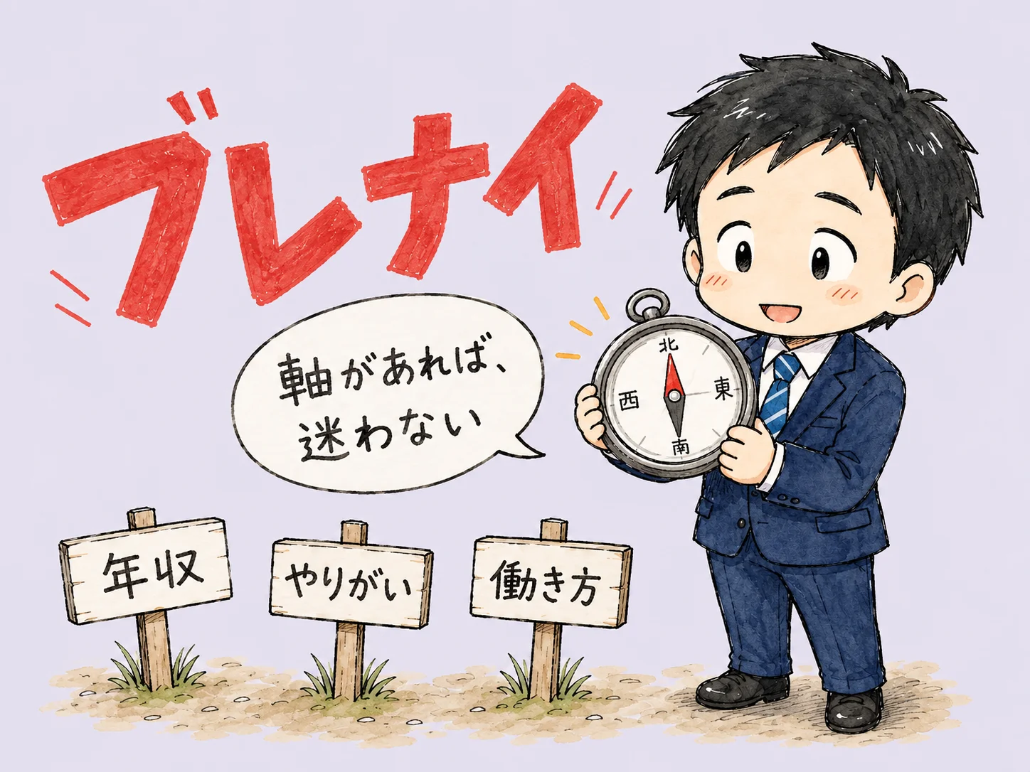 転職の軸の決め方｜後悔しない自分軸を作る5つの質問と例文 のアイキャッチ