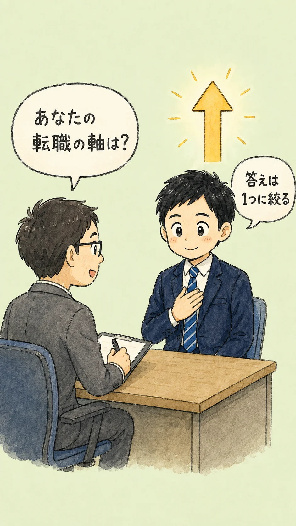 転職の軸の決め方|後悔しない自分軸を作る5つの質問と例文 の挿絵5