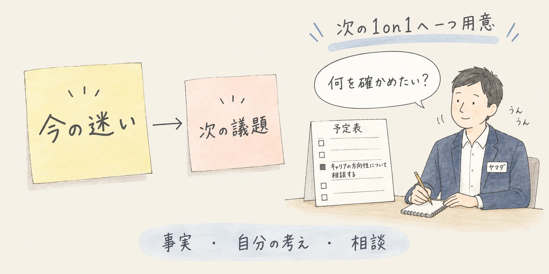外資系の1on1で何を話す？｜相談が進む議題５つと英語例 の挿絵6