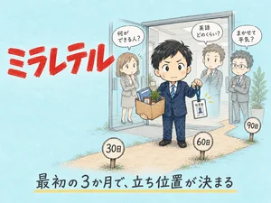 外資系の試用期間にやること5つ｜入社直後で差がつく動き方 のアイキャッチ