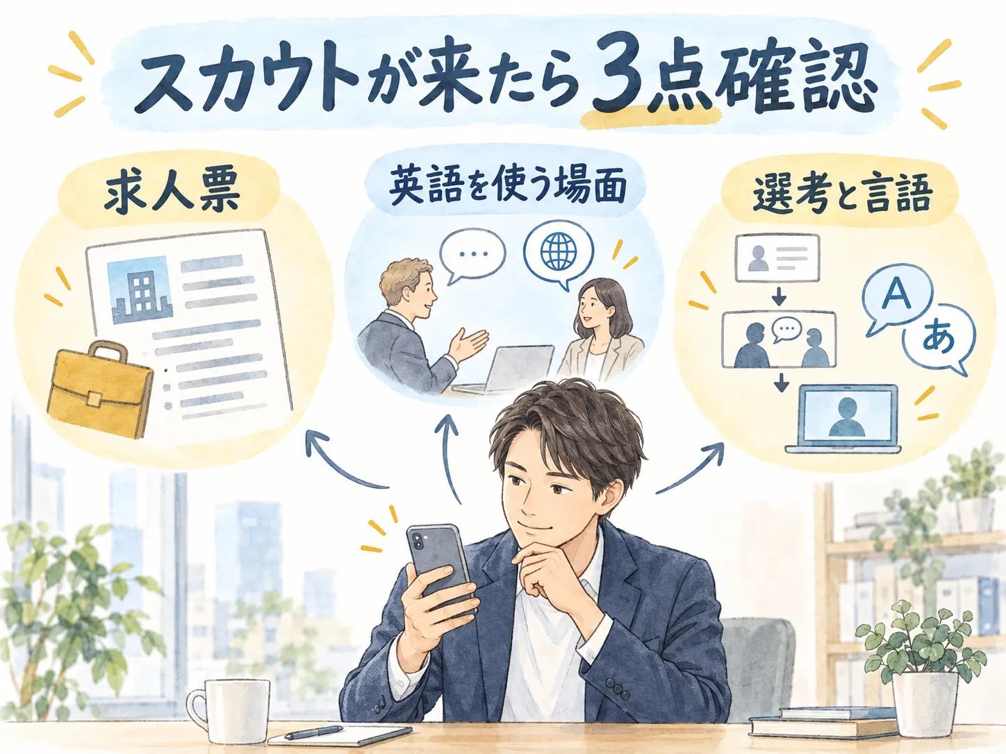 スカウトが来たら３点確認：求人票、英語を使う場面、選考と言語