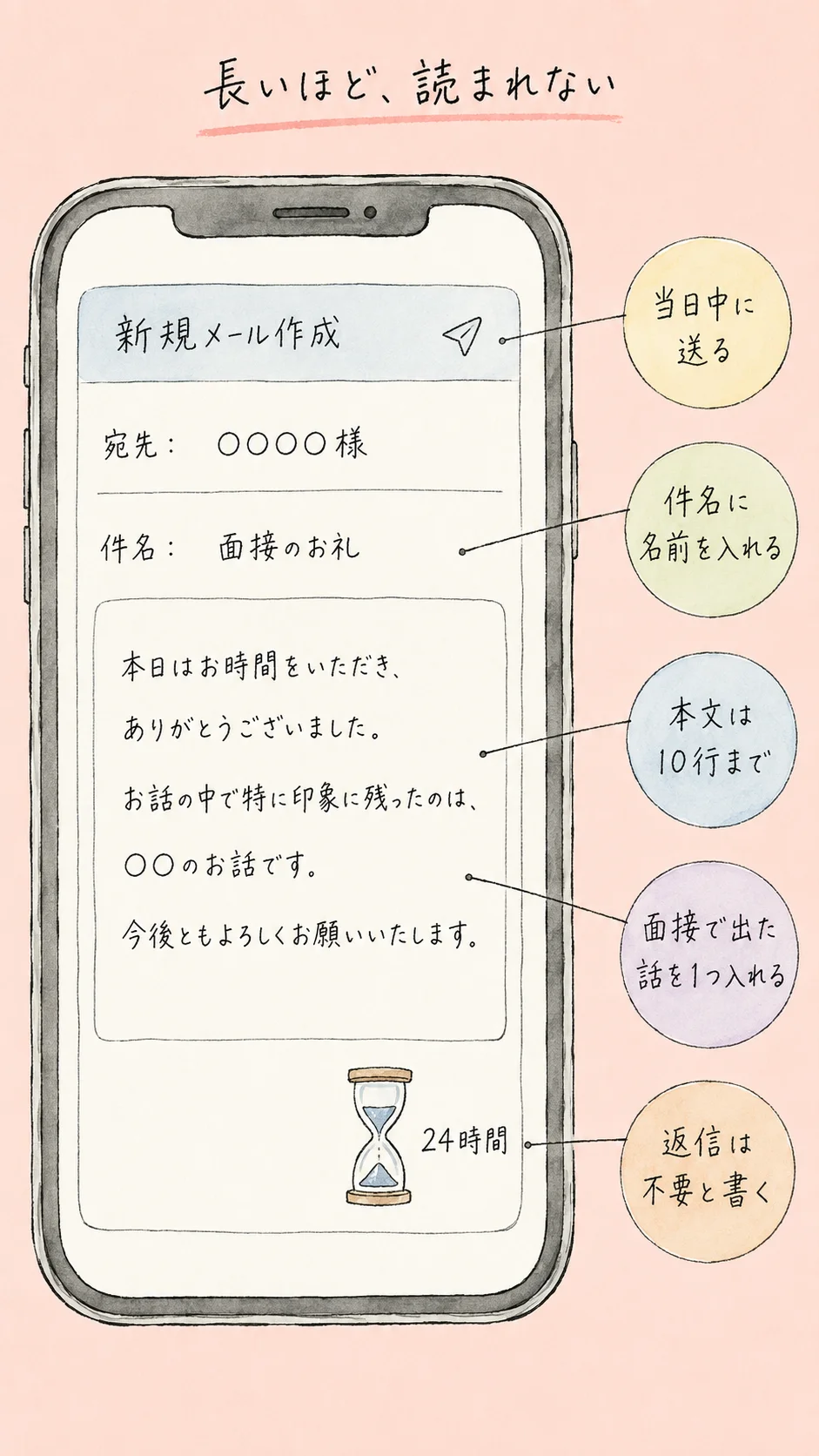 面接後のお礼メールは必要か｜送る判断基準と例文3パターン の挿絵4