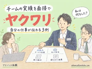 チームの実績を面接で話すには｜自分の役割が伝わる３つの例 のアイキャッチ
