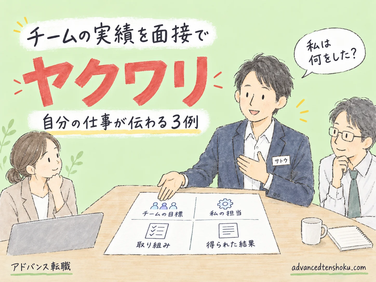 チームの実績を面接で話すには｜自分の役割が伝わる３つの例 のアイキャッチ