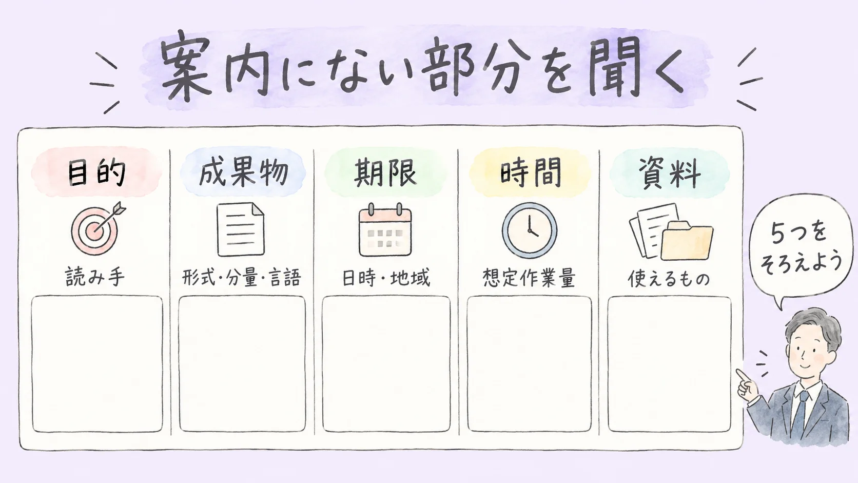 外資系の採用課題は何を聞く？｜着手前の５項目と確認メール の挿絵2