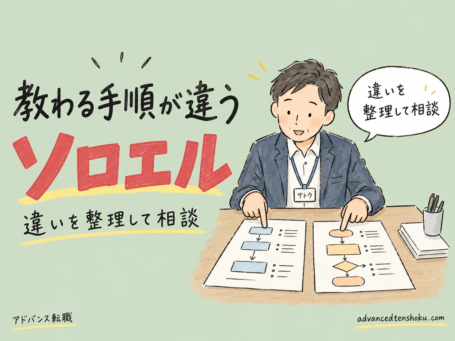 転職後に教わる手順が人で違う｜上司と進め方をそろえる相談例 のアイキャッチ