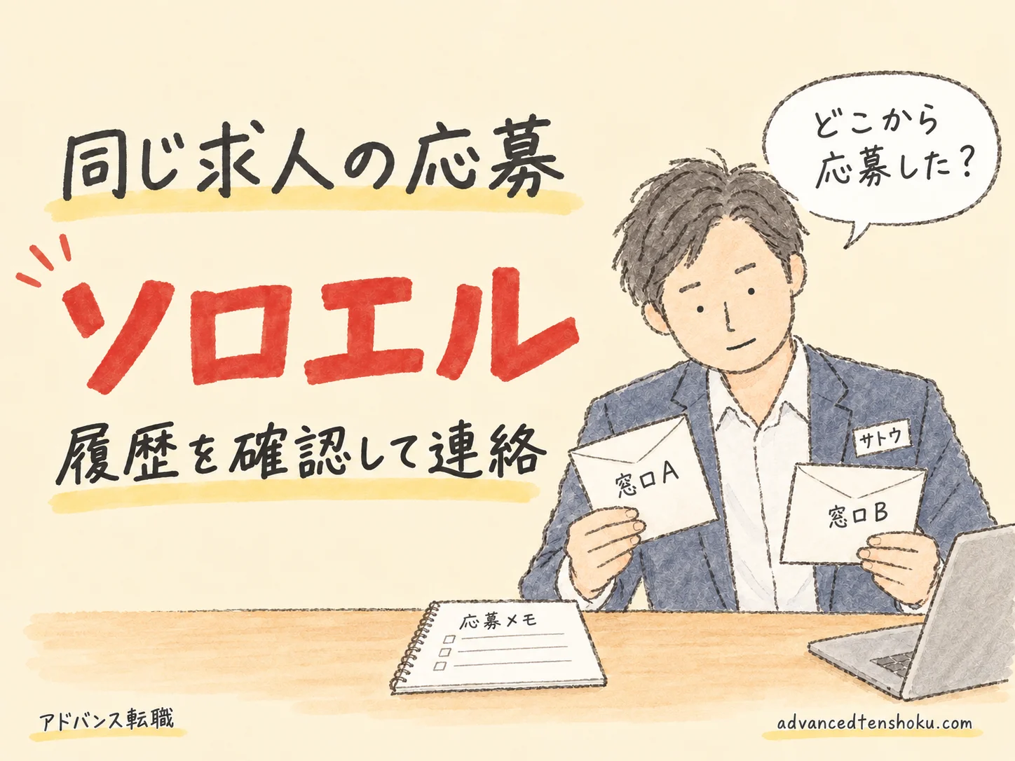 同じ求人に重複応募したら？｜応募状況別に連絡する３つの文例 のアイキャッチ