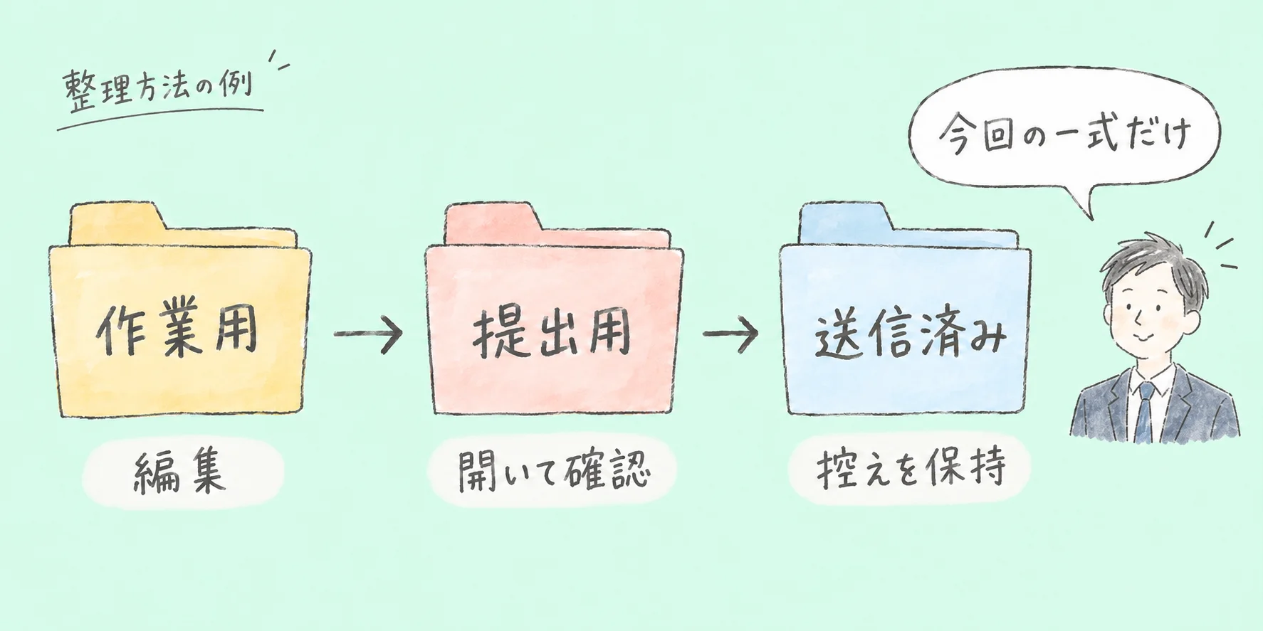 応募書類のファイル名と形式｜送信前に見直す５つのチェック の挿絵2